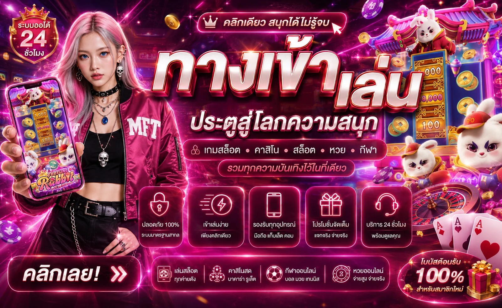 ระบบฝากถอนออโต้ Jelly Game ผ่าน Wallet