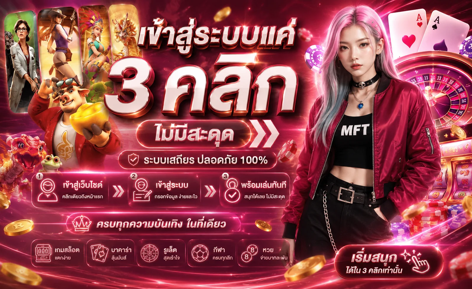 หน้าจอเกมสล็อตยอดนิยมบน Jelly Game