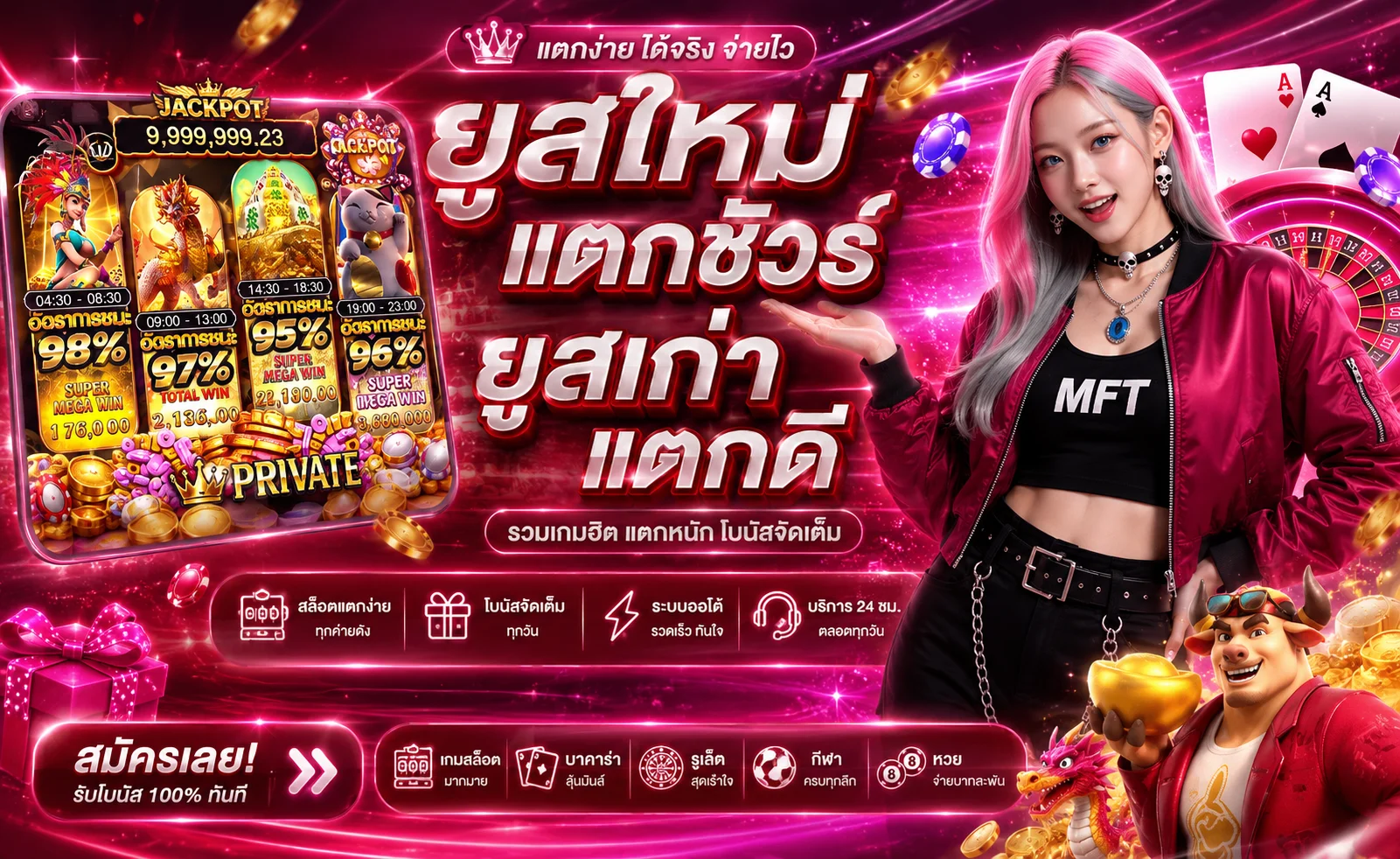 ทดลองเล่นสล็อตฟรี Jelly Game ไม่ต้องสมัคร